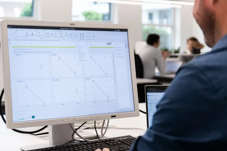 Persoon werkt op computer met grafieken